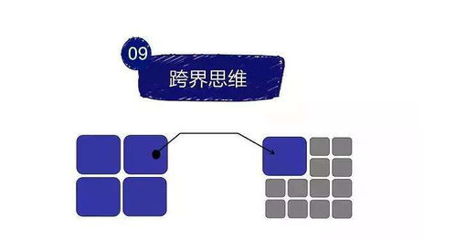 佳德智誠 運用互聯(lián)網(wǎng)營銷思維，驅(qū)動日用品店鋪銷量穩(wěn)定增長